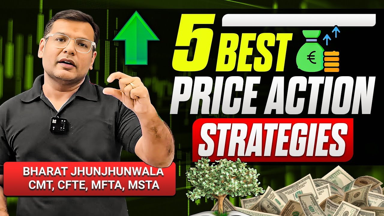Mastering Price Action: 5 Key Signatures for Trading Success 📈💹