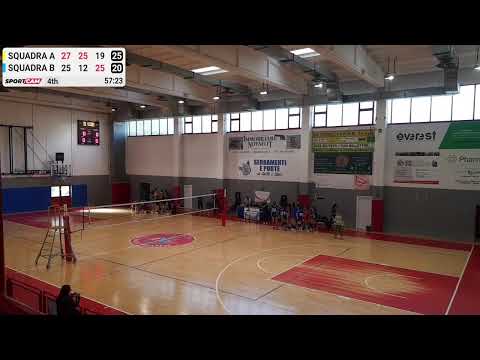 Torneo Climology- Novate Volley vs Coop Novate- 02/10/2022
