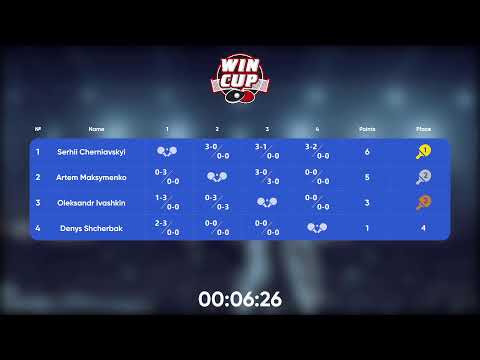 21:00 Serhii Cherniavskyi 3 - 1 Oleksandr Ivashkin West 5 WIN CUP 18.12.2022 | TABLE TENNIS WINCUP