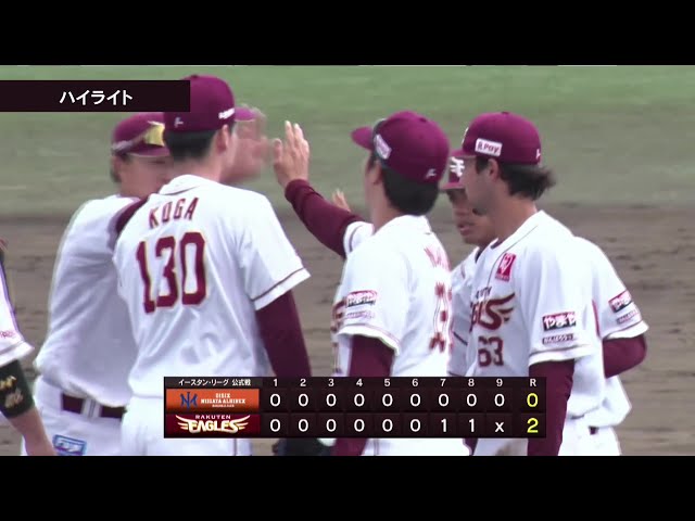 【ファーム】5月7日 東北楽天ゴールデンイーグルス 対 オイシックス新潟アルビレックスBC ハイライト