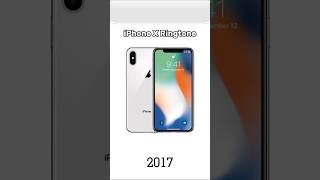 Download lagu iPhone X Ringtone mp3