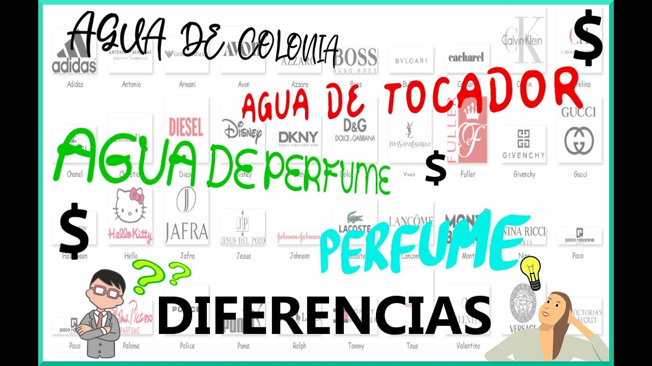 Agua De Colonia, Agua De Tocador, Agua De Perfume o Perfume ¿ CUAL COMPRAR 