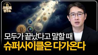 모두가 끝났다고 말할 때 슈퍼 사이클은 다가온다 대형 기관들이 전망한 2026 코인 전망은? | 박작가의 크립토연구소