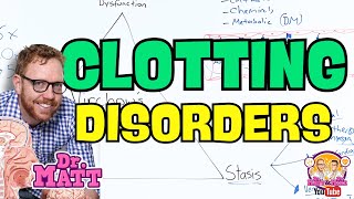 Clotting (Thrombotic) Disorders