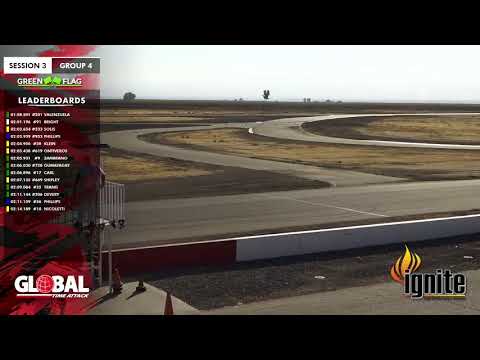 LIVE! GTA Season FINALS Buttonwillow CW13 Day 1 Session 2