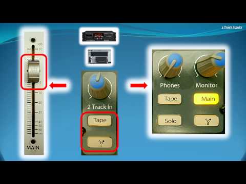 PreSonus StudioLive 24.4.2 training - Part 2