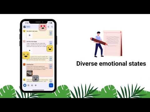 Diary With Lock, Photo + Video