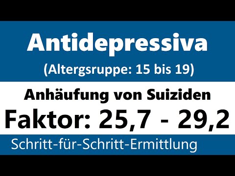 Nachweis: Anhäufung von Suiziden unter Antidepressiva auf monatlicher Basis (Altersgruppe: 15-19)