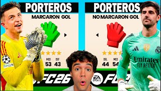 GOALKEEPERS WHO HAVE SCORED A GOAL VS THOSE WHO HAVEN'T!