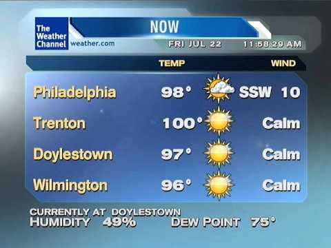 |HQ| Doylestown, PA Weatherstar XL - Baking HOTT - 7/22/2011