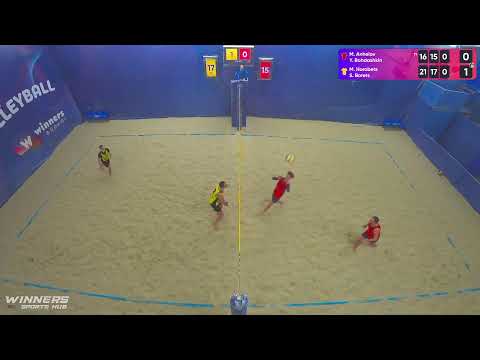 19:50 M. Anhelov / Y. Bohdashkin - M. Horobets / S. Borets 03.02.2023 | Winners Beach Volleyball