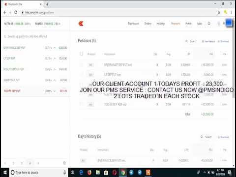 23-09-2019 LIVE PERFORMANCE EQUITY | FNO| TECHNICAL ANALYSIS |   BEST TRADING STRATEGIES