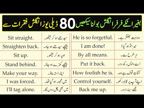 80 English Speaking Practice Sentences with Urdu Translation | AW English