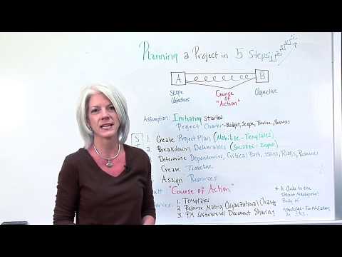 Change essay website image