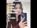 Babymonster Ranking Babymonster Baemon Rora Asa Keşfet