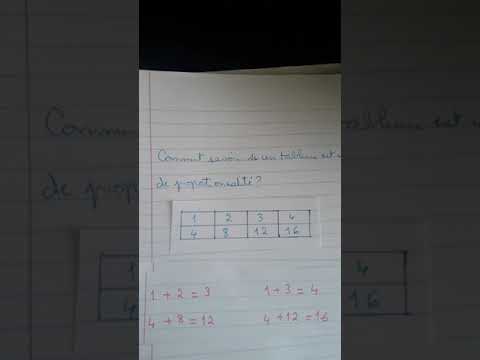 Methodes pour reconnaitre un tableau de proportionnalite