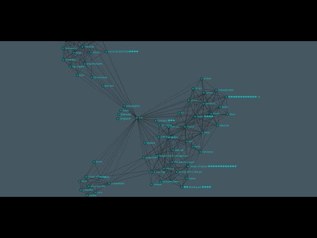 Jrtechs Steam Friend Graph Project