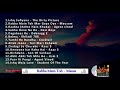 Bollywood Movie Song Instrumental Cover Bollywood Ringtone Instrumental BX720 India