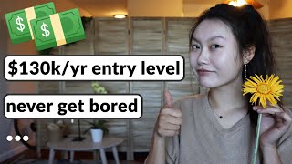 Why being a data scientist is awesome!