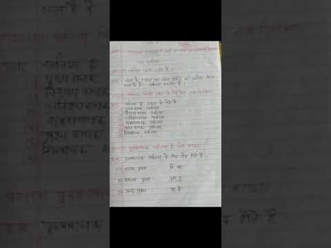 HINDI LANGUAGE | SARVNAAN | EXPLAIN BY PARIDHI |