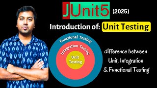 JUnit5: Unit Testing Introduction | Unit vs Integration vs Functional Testing