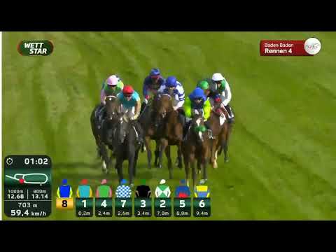 Alsterperle - Preis der Winterkönigin 2025 - Martin Seidl