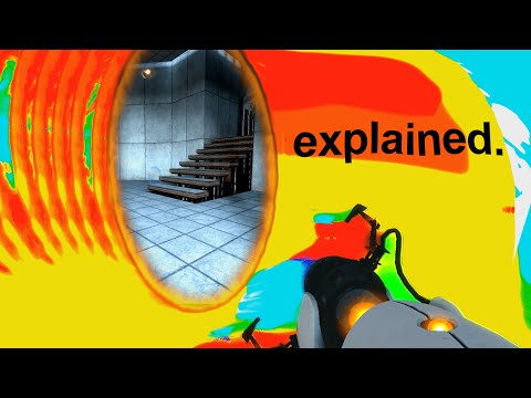 Why do Portal Speedruns look like that?