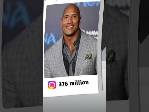 Top 10 Most Followed Instagram Accounts inthe World #shorts #youtubeshorts