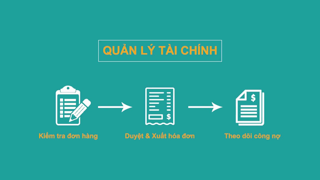 Hướng dẫn quản lý tài chính