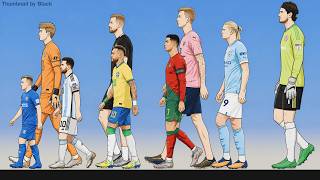 Soccer Players Height comparison | Animated Size Comparison