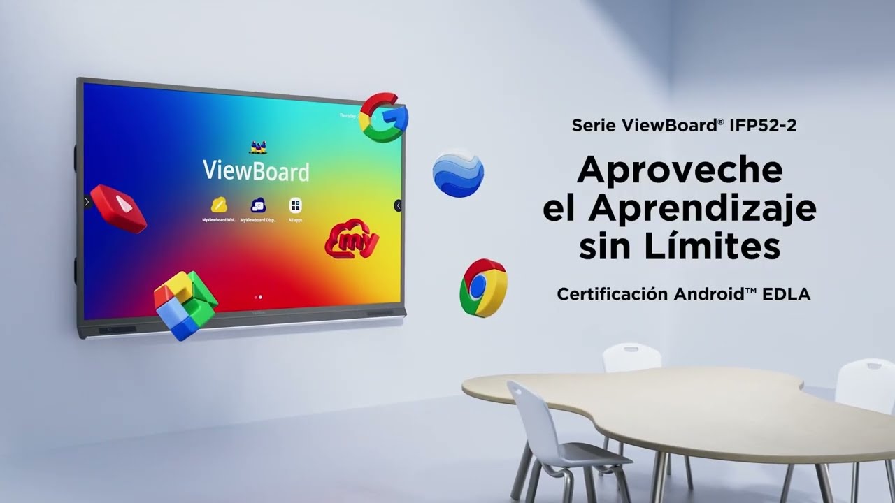 ViewSonic ViewBoard® Serie  IFP52