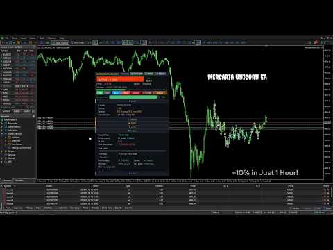 Video Mercaria Unicorn Gold EA