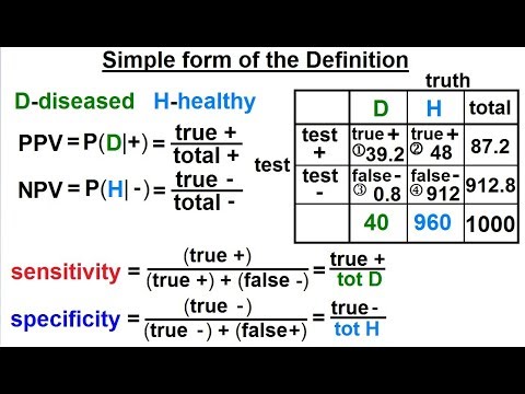 Prob Stats Bayes Theorem 1 of 24 What is Bayes Theorem