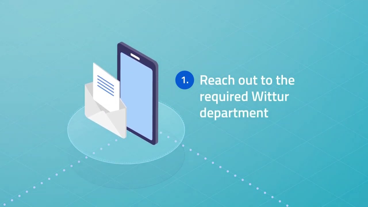 Wittur UK Customer Journey Animation