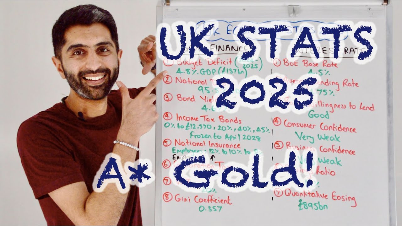 UK Economy Stats 2025 - A* Gold for Macro Exams!