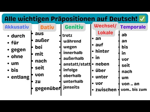 🚀 Alle deutschen Präpositionen einfach erklärt! ✅ Für Anfänger & Fortgeschrittene 📖💡