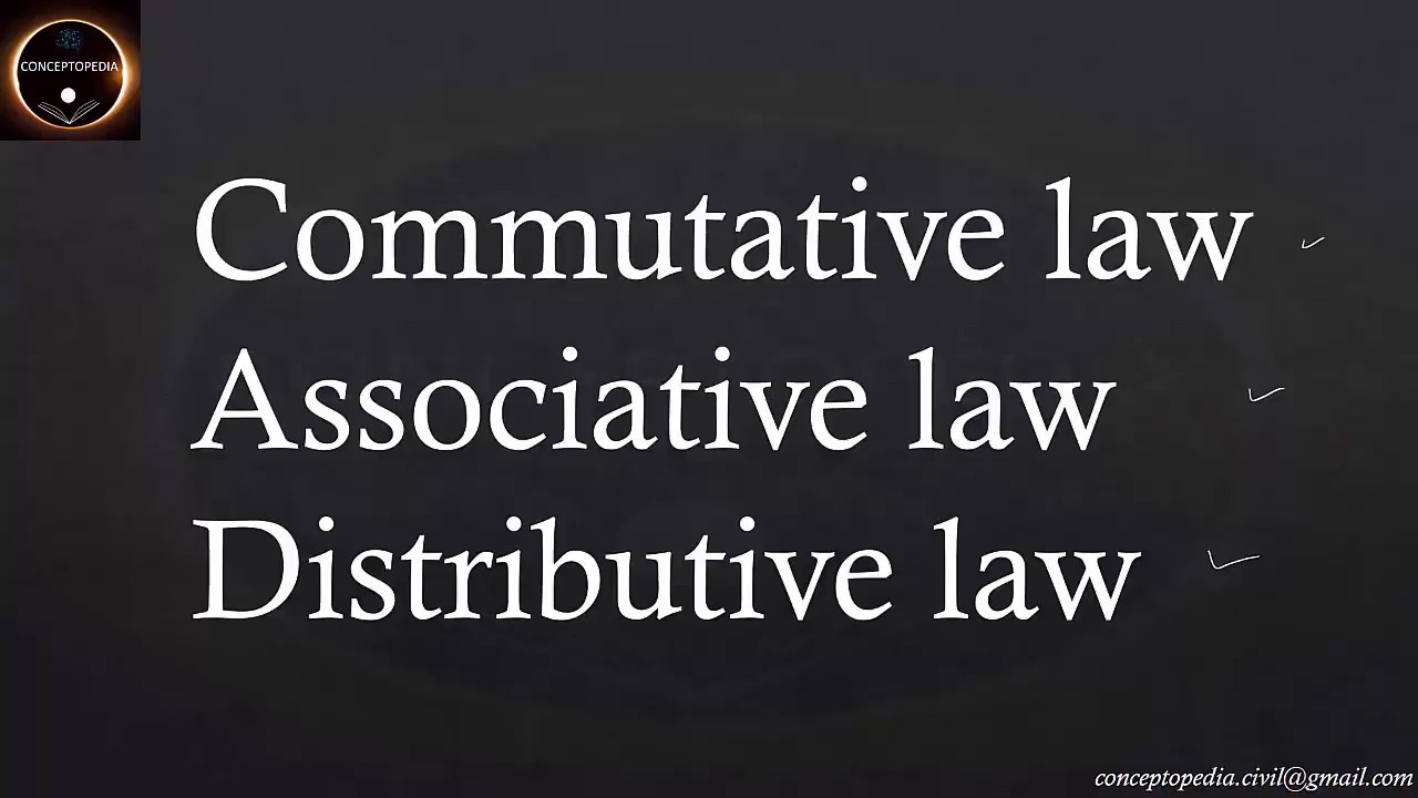 (Hindi)Commutative, Associative & Distributive law