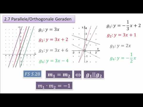 2.7 (4.7) Parallel and Orthogonal Lines
