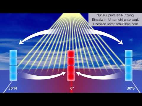 Atmospheric Circulation - Geography School Film