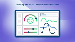 Imagicle Compliance AI & Quality Recording for Teams
