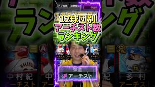 2026年9月時点！12球団別アーチストの数ランキング【#プロスピA】#プロスピ #メリッサ #アーチスト