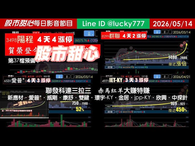 0514【甜心盤後節目】狂賀陽程榮登今年第36檔長輩股！聯發科連三拉三，赤馬紅羊大賺特賺－新應材．愛普．威剛．康舒．雙鍵．環宇．金居．jpp．欣興．中探針