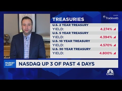 Pettit: There's going to be some headwinds, but policy tailwinds are strong