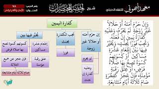 صورة 78 أخصر المختصرات   الأيمان والكفارة والنذور