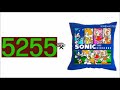 Exotic Number Creatures 675403