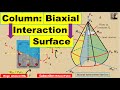 Biaxial Bending And Biaxial Interaction Surface For Column Section