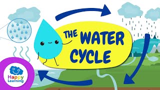 THE WATER CYCLE 🌊💧🌍| Educational Videos for Children