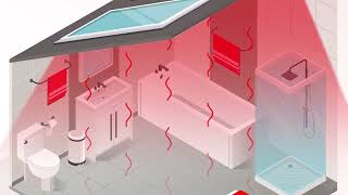 Új Roto Designo Heat tetőablak fűtési funkcióval