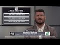 UFC 235: Decision Time