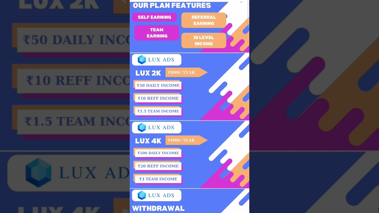 Ads earning application/#lux ads/#workfromhome